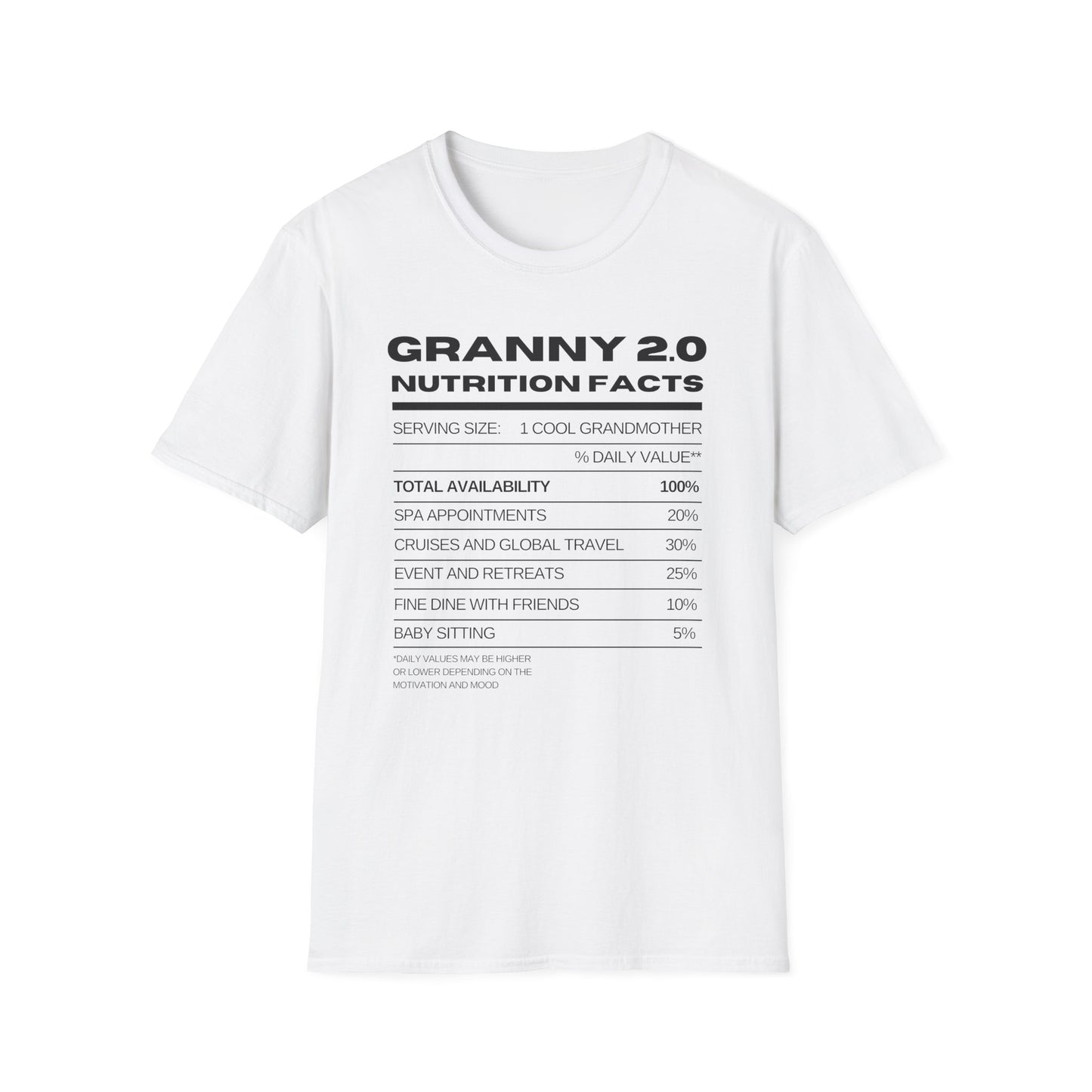 Granny 2.0 Nutrition Facts