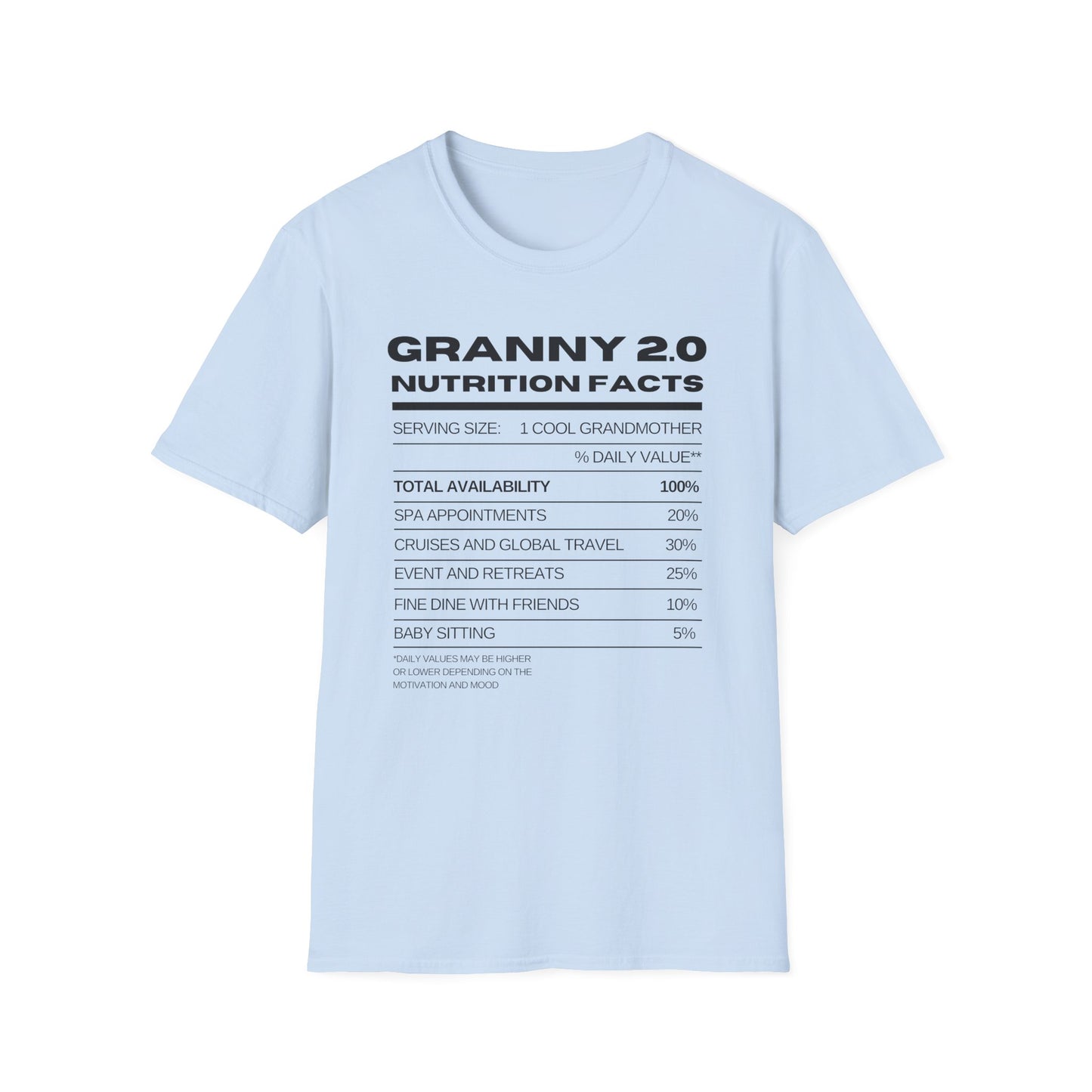 Granny 2.0 Nutrition Facts