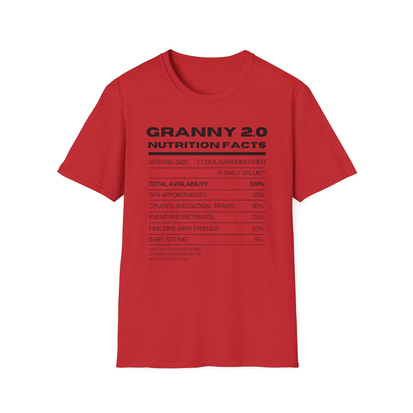 Granny 2.0 Nutrition Facts