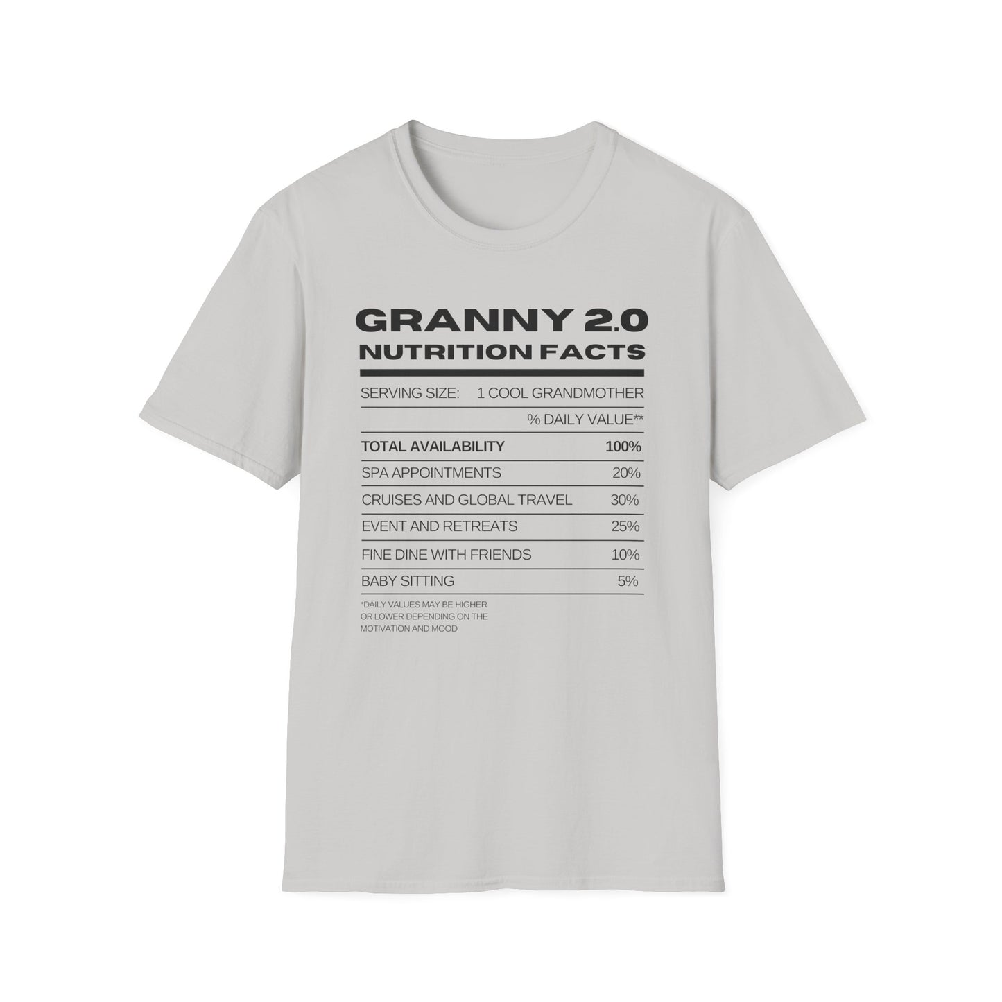 Granny 2.0 Nutrition Facts